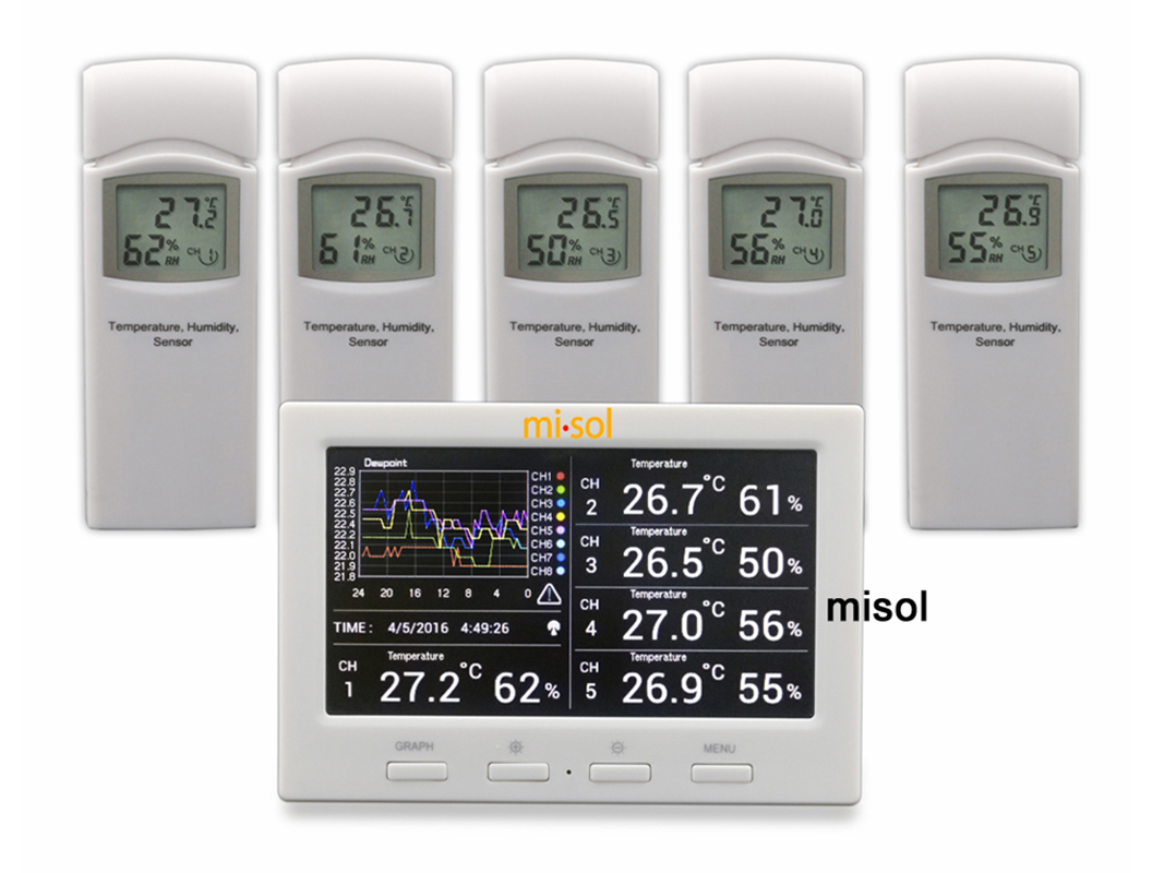 Wireless Weather Station Indoor Outdoor - Misol Wireless Weather Station with 5