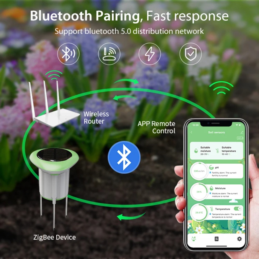 Wifi Soil Moisture Sensor Garden App - Smart WiFi Solar Soil Tester Moisture