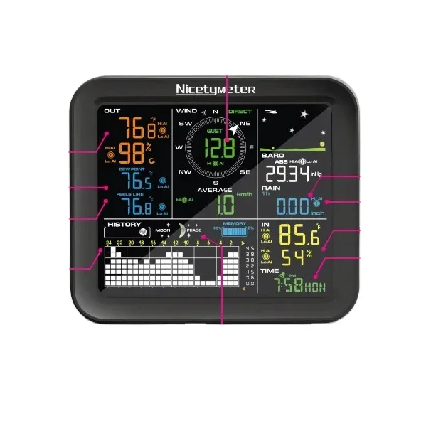 Wireless Weather Station Indoor Outdoor - Outdoor Wind Speed Rainfall Wireless Weather