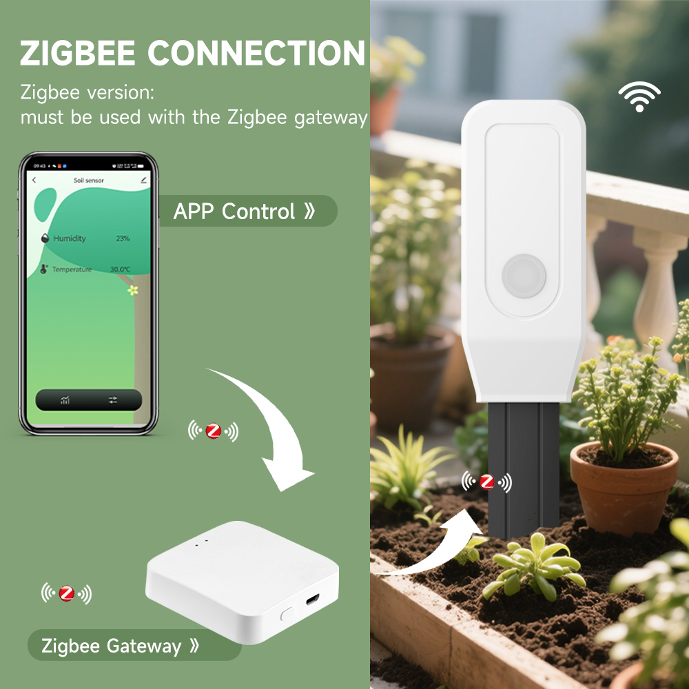 iHseno Tuya Zigbee Smart Soil  - Tuya Zigbee Soil Moisture Temperature Sensor 评论和价格