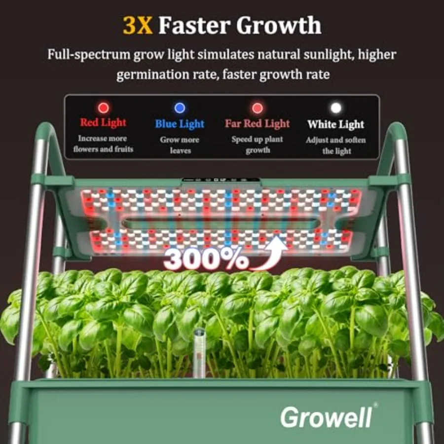 Hydroponics Growing System Kit - Indoor Herb Garden Grow Light Smart Kit 评论和价格