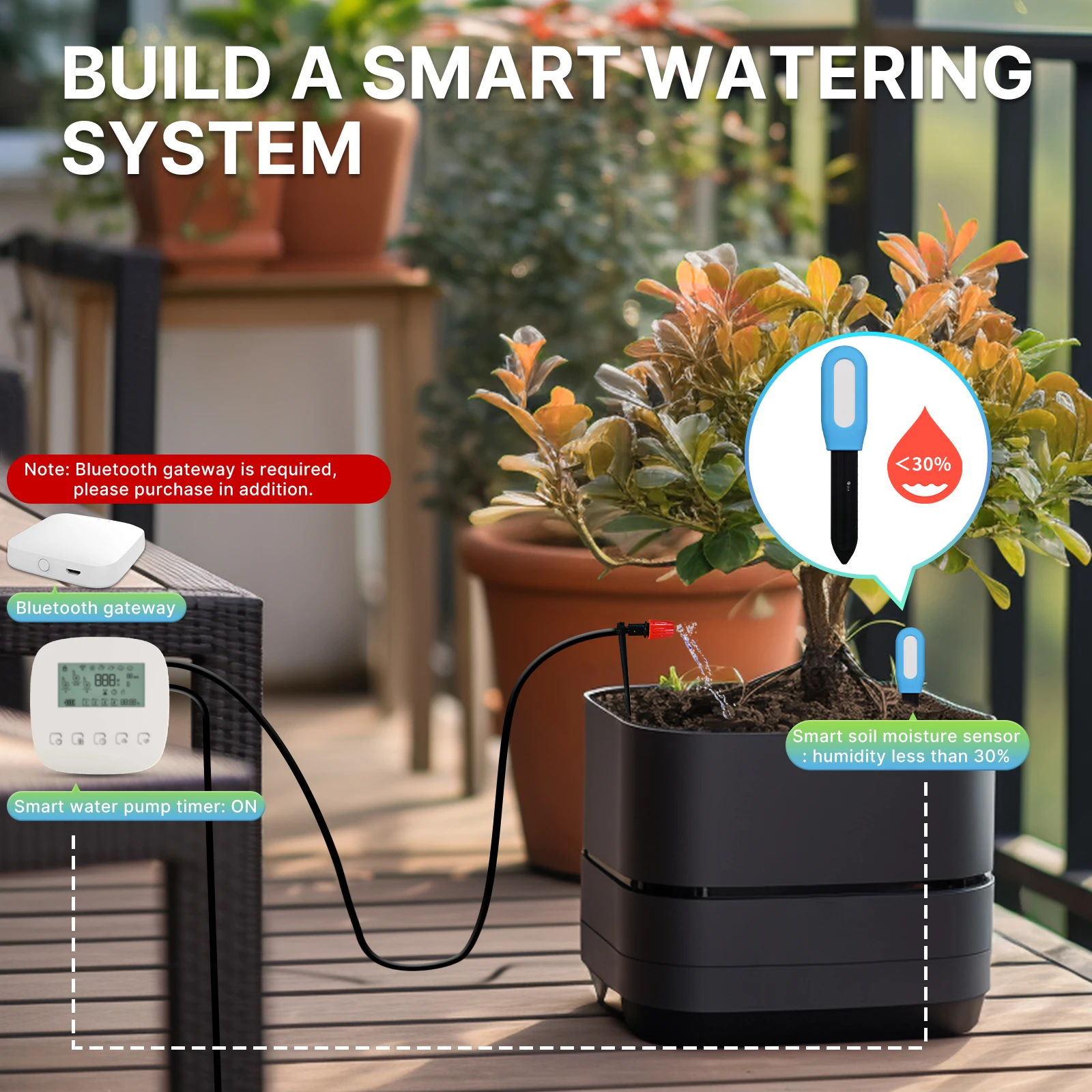 MOES Smart Bluetooth Soil Test - Smart Plant Sensor Soil Moisture Meter 评论和价格