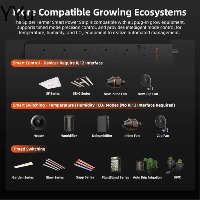 for GGS AC5 Smart WiFi Socket  - Wifi Soil Moisture Sensor Garden App 评论和价格