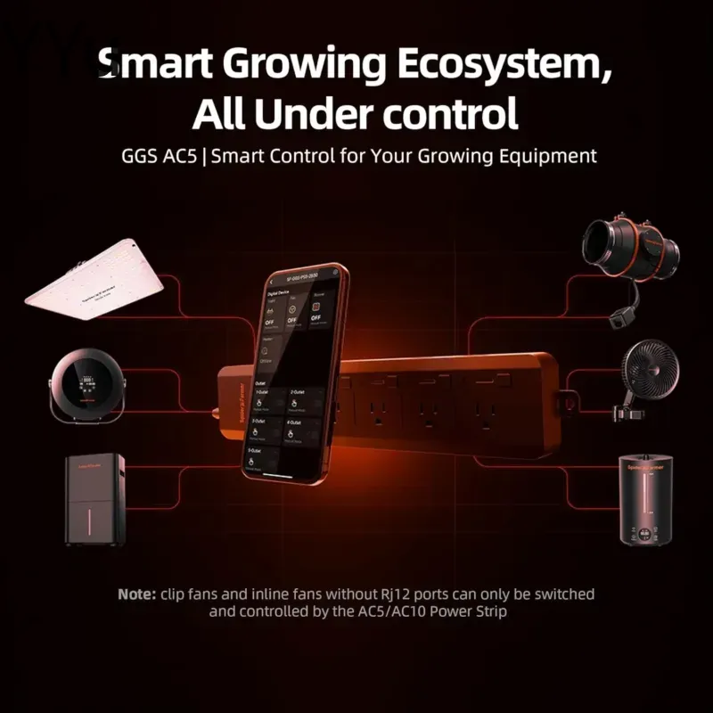 for GGS AC5 Smart WiFi Socket  - Wifi Soil Moisture Sensor Garden App 评论和价格