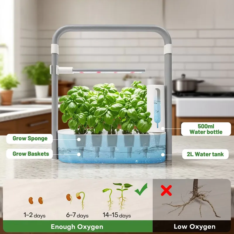 Smart Planter LED Grow Light E - Indoor Herb Garden Grow Light Smart Kit 评论和价格