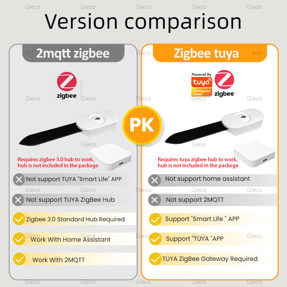Tuya Smart Life Zigbee Soil Mo - Tuya Zigbee Soil Moisture Temperature Sensor 评论和价格