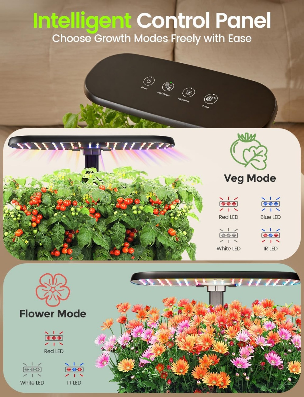 12-Pod Indoor Herb Garden Kit  - Indoor Herb Garden Grow Light Smart Kit 评论和价格