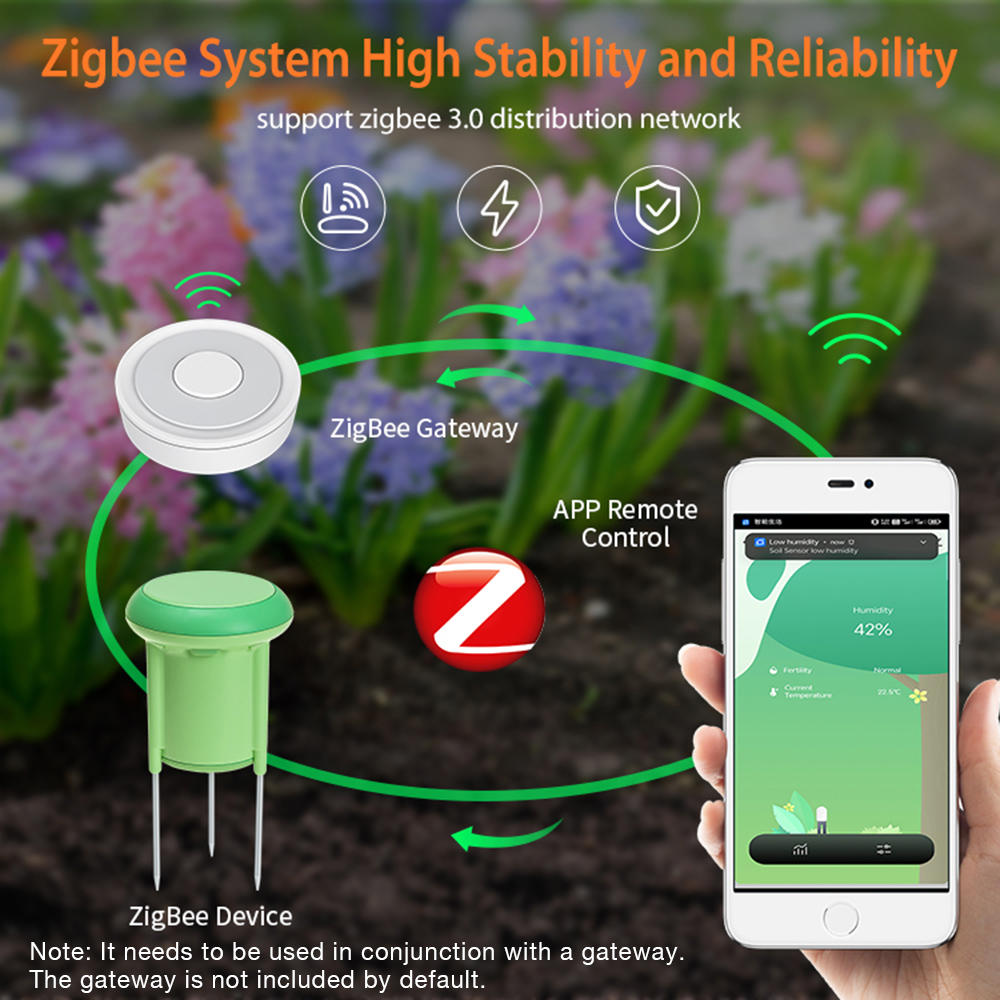 Tuya Wifi Soil Sensor Intellig - Wifi Soil Moisture Sensor Garden App 评论和价格