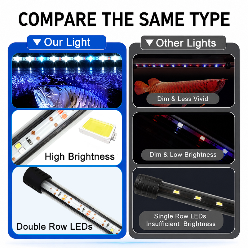 18-58cm USB Full Spectrum Aqua - Plant Grow Light Full Spectrum Clip On 评论和价格