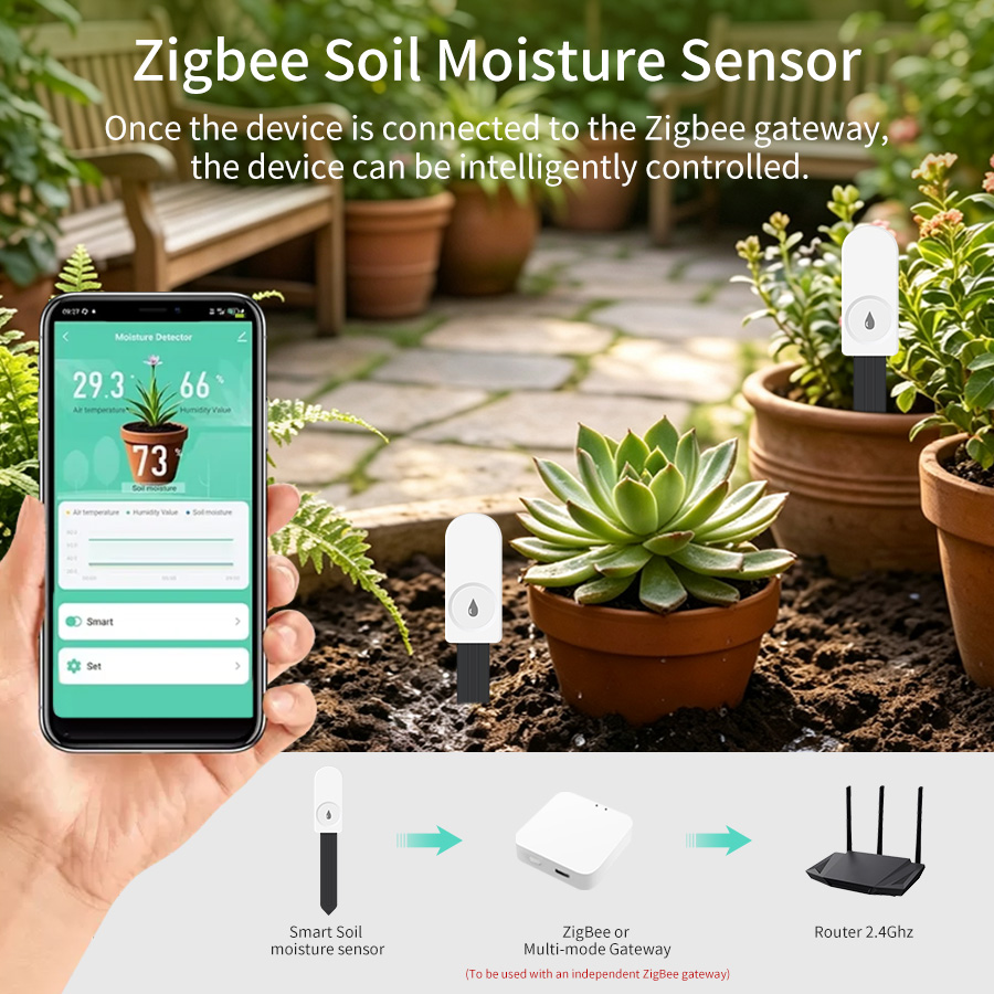 Tuya Zigbee3.0 Soil Moisture S - Tuya Zigbee Soil Moisture Temperature Sensor 评论和价格
