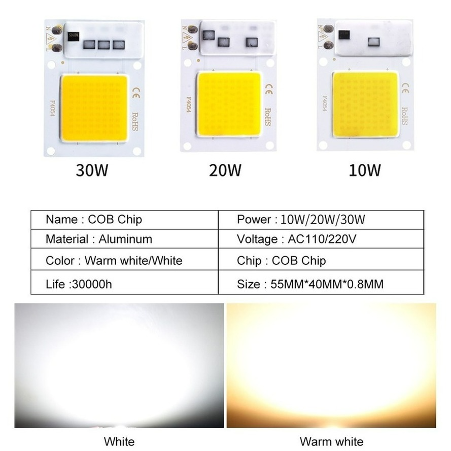 LED Grow COB Light Chip Full S - Plant Grow Light Full Spectrum Clip On 评论和价格