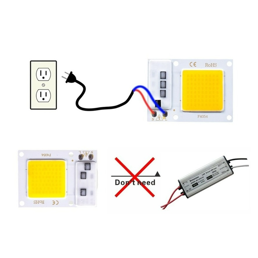 LED Grow COB Light Chip Full S - Plant Grow Light Full Spectrum Clip On 评论和价格