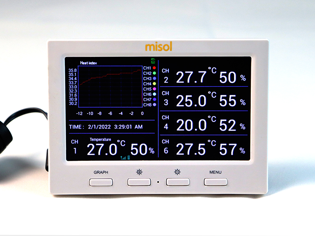 Misol Wireless Weather Station - Wireless Weather Station Indoor Outdoor 评论和价格