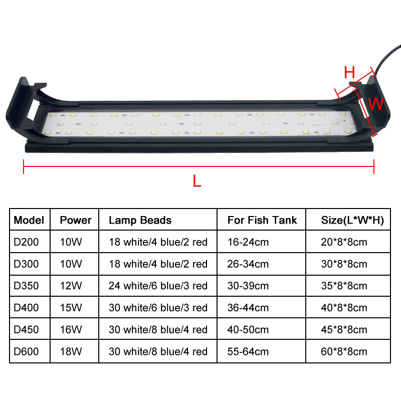 Aquarium LED Light for 16-64CM - Plant Grow Light Full Spectrum Clip On 评论和价格