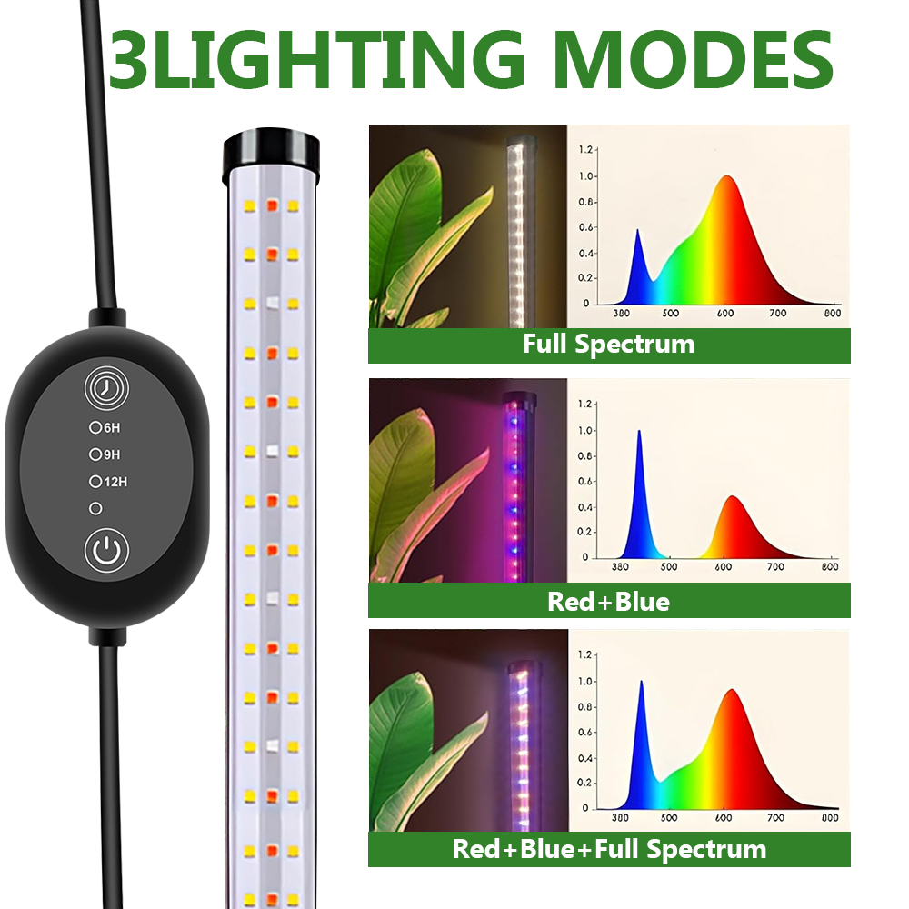 LED Grow Bar Full Spectrum AC1 - Plant Grow Light Full Spectrum Clip On 评论和价格