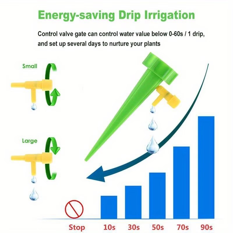 Automatic Plant Watering Drip  - Automatic Plant Watering Spikes Drip Kit 评论和价格