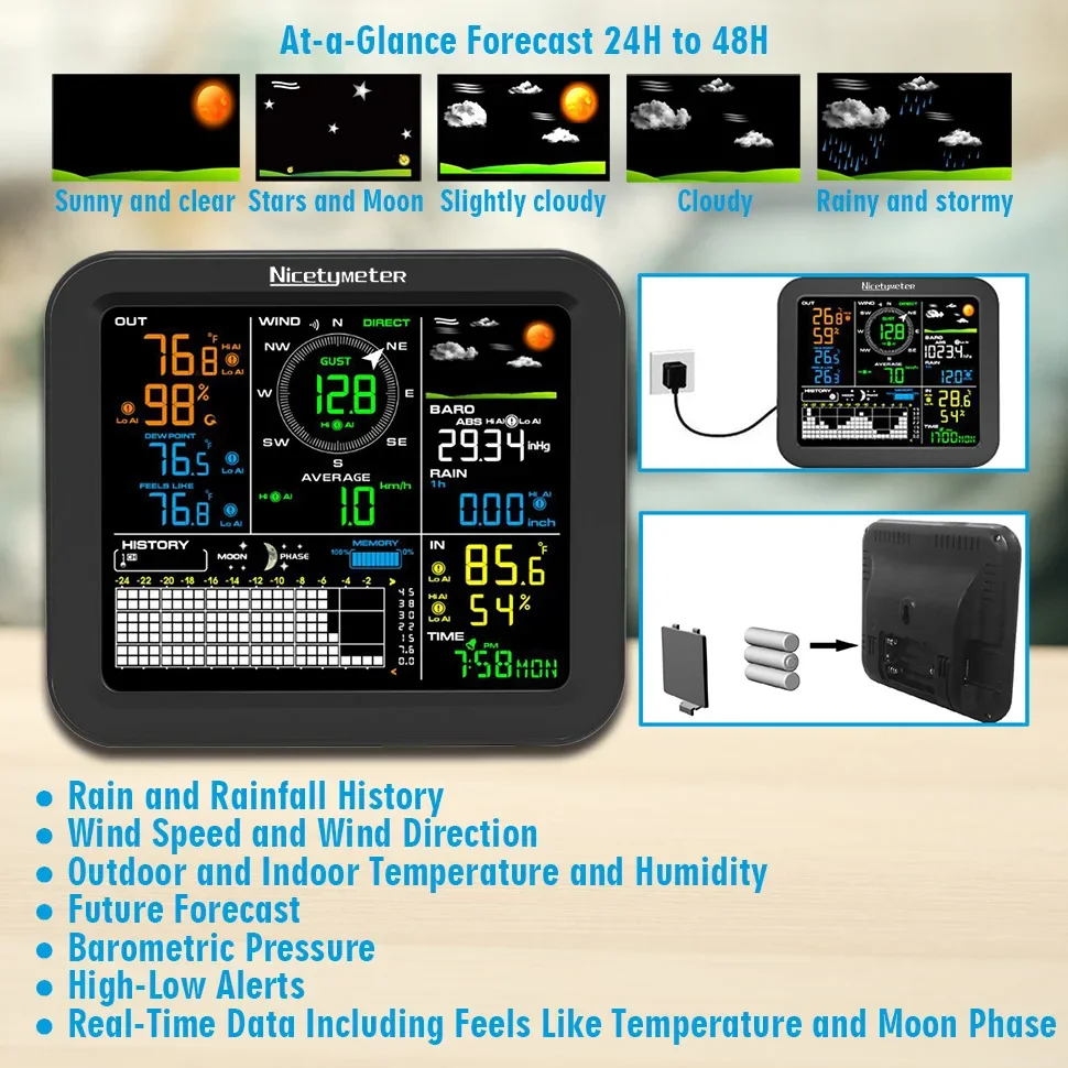 Outdoor Wind Speed Rainfall Wi - Wireless Weather Station Indoor Outdoor 评论和价格