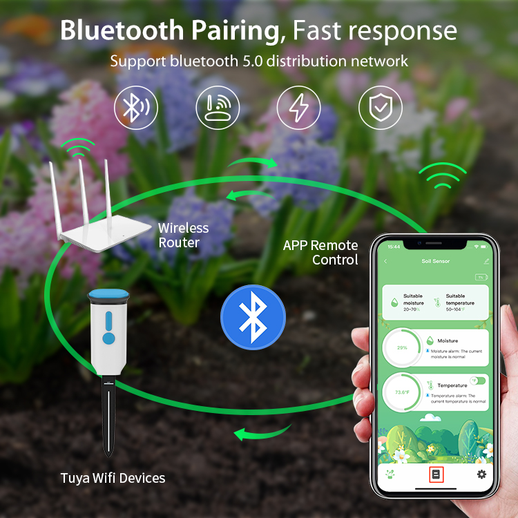 WiFi Smart Soil Tester Tempera - Wifi Soil Moisture Sensor Garden App 评论和价格