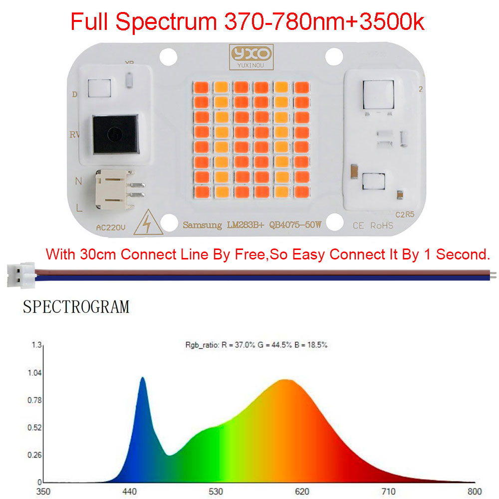 Quantum LED Grow Light Chip LM - Plant Grow Light Full Spectrum Clip On 评论和价格