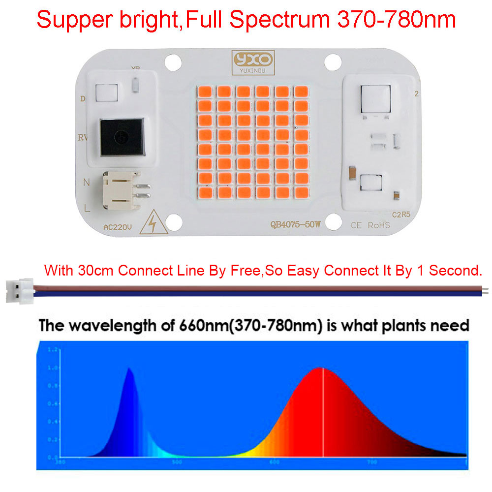 Quantum LED Grow Light Chip LM - Plant Grow Light Full Spectrum Clip On 评论和价格