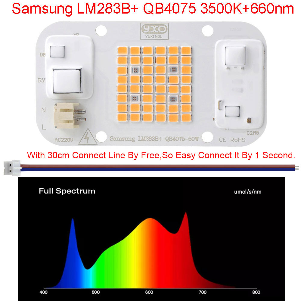 Quantum LED Grow Light Chip LM - Plant Grow Light Full Spectrum Clip On 评论和价格