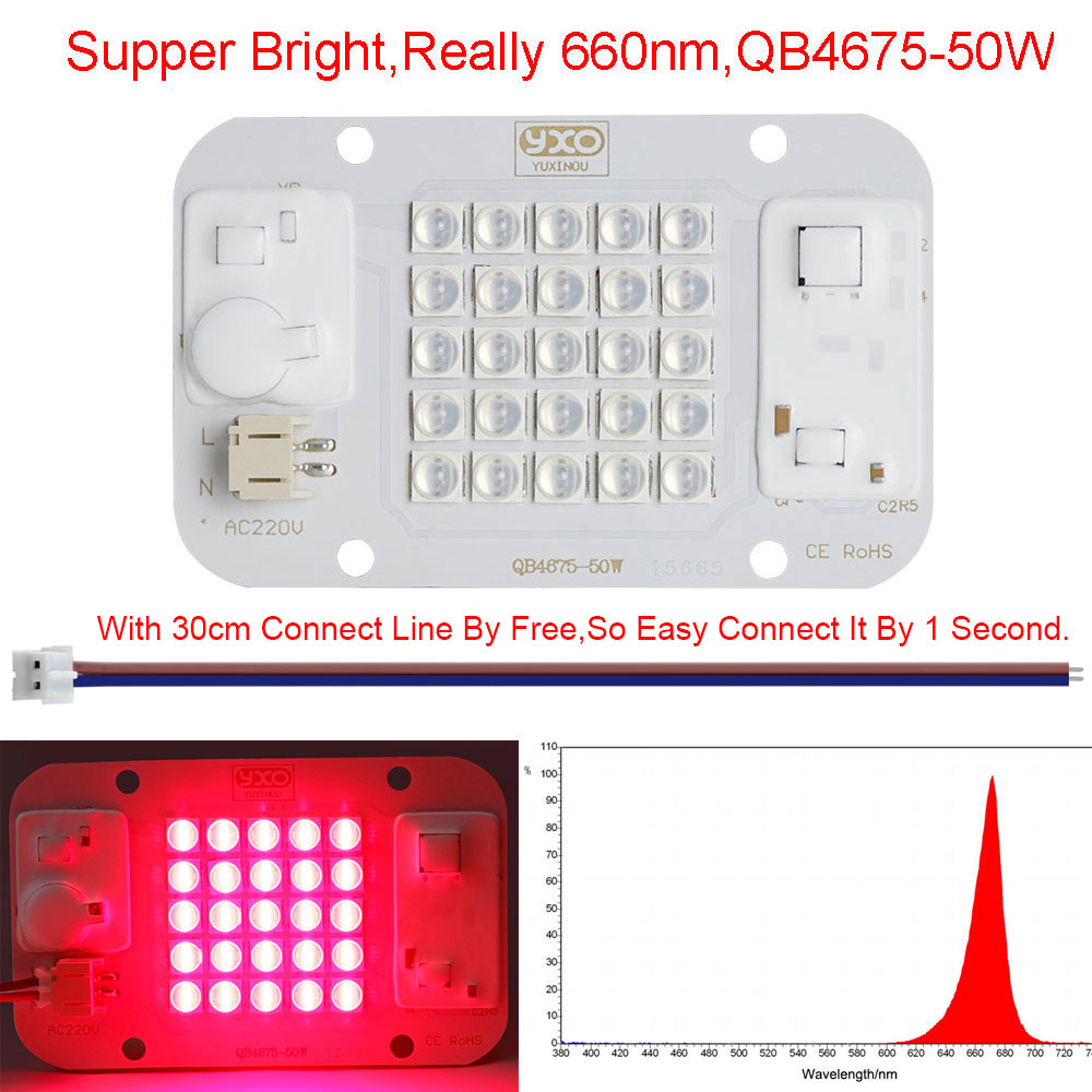 Quantum LED Grow Light Chip LM - Plant Grow Light Full Spectrum Clip On 评论和价格