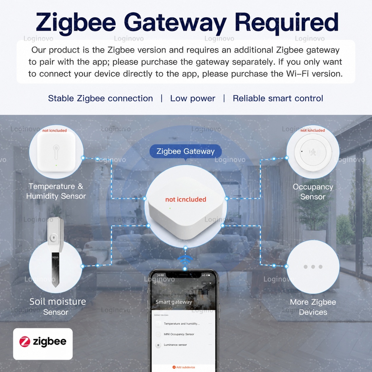 Tuya Zigbee Soil Moisture Test - Tuya Zigbee Soil Moisture Temperature Sensor 评论和价格