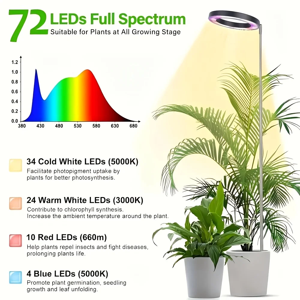 Adjustable Indoor Plant Led Gr - Plant Grow Light Full Spectrum Clip On 评论和价格