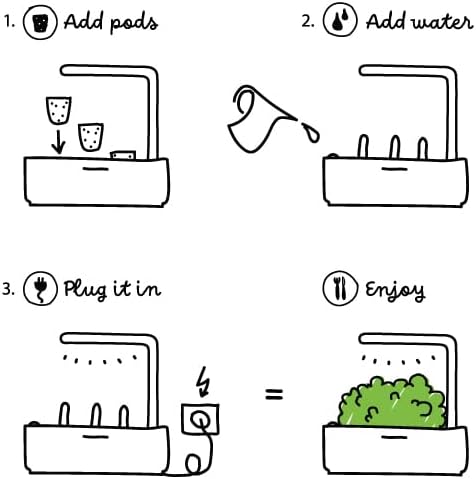 Indoor Kitchen Windowsill, Sma - Indoor Herb Garden Grow Light Smart Kit 评论和价格